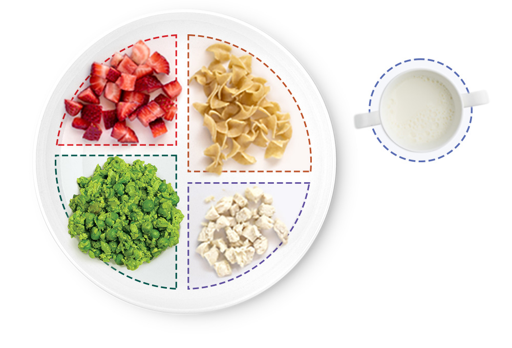 Plate of dinner meal